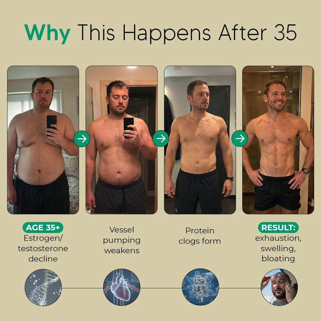 Kure Lymphatic Drainage
